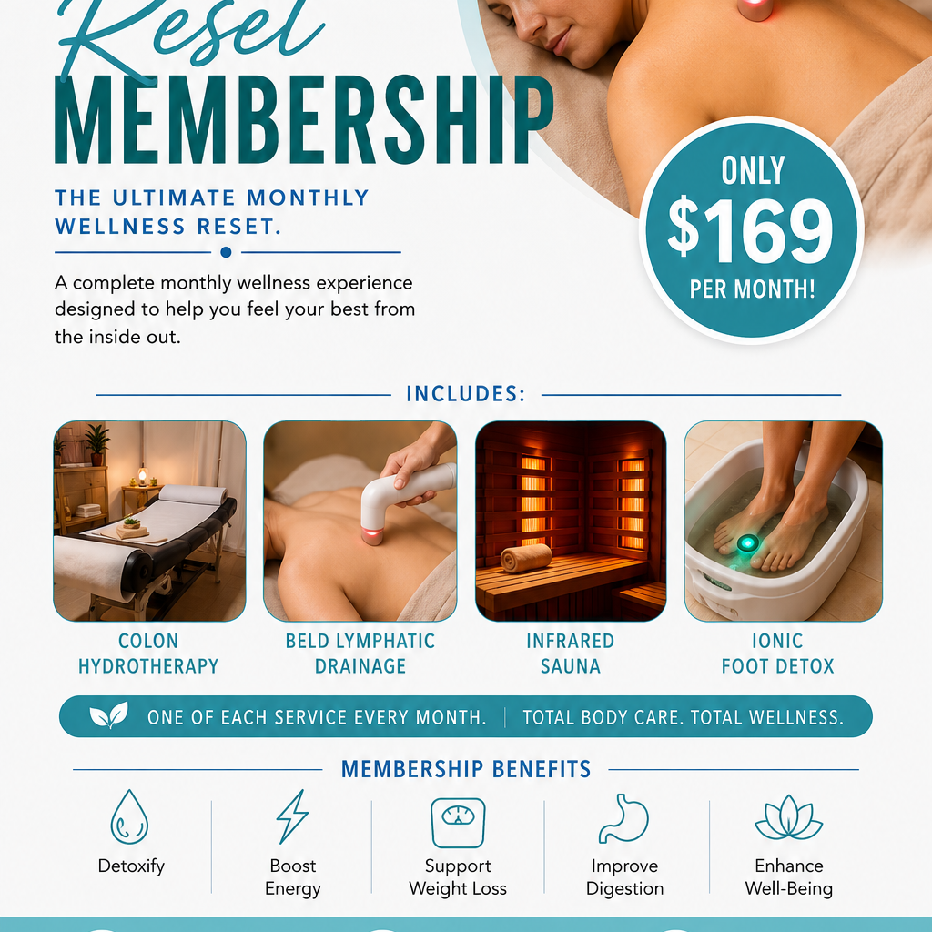Reset Membership